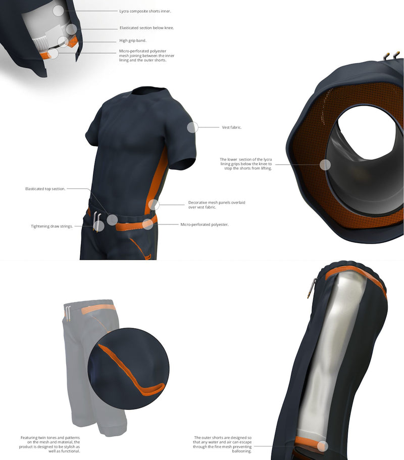 Zusaura Muslim mens swimwear design concept visualisation